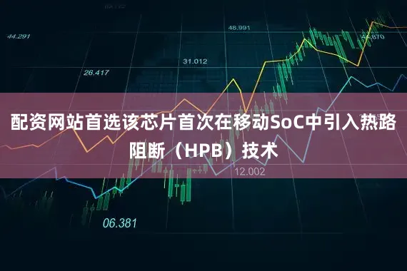 配资网站首选该芯片首次在移动SoC中引入热路阻断（HPB）技术